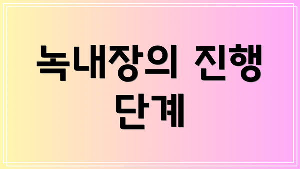 녹내장의 진행 단계