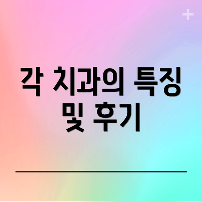 각 치과의 특징 및 후기