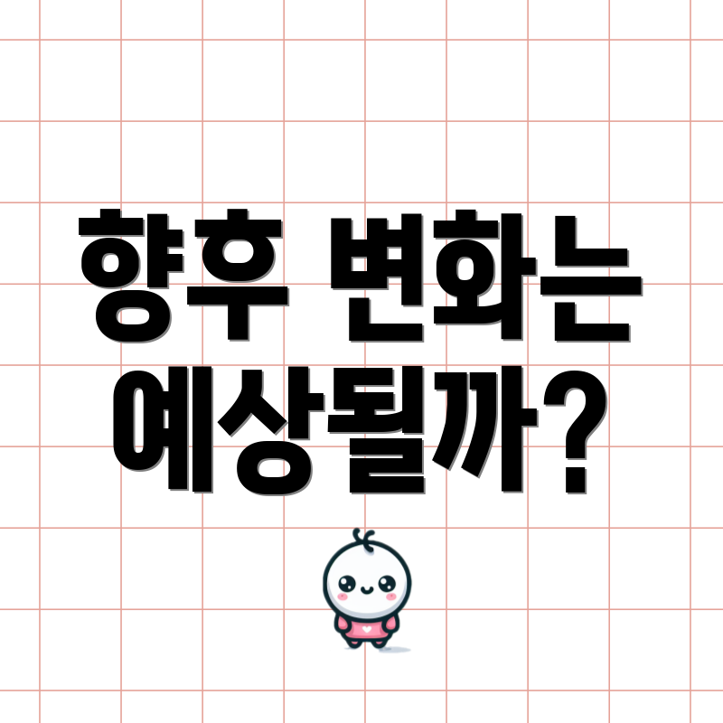 향후 변화는 예상될까?