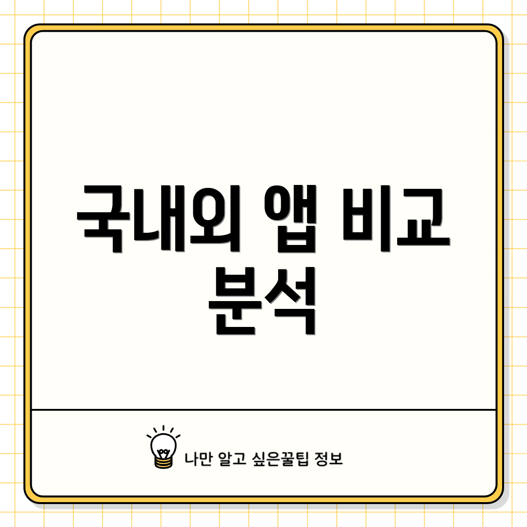 국내외 앱 비교 분석