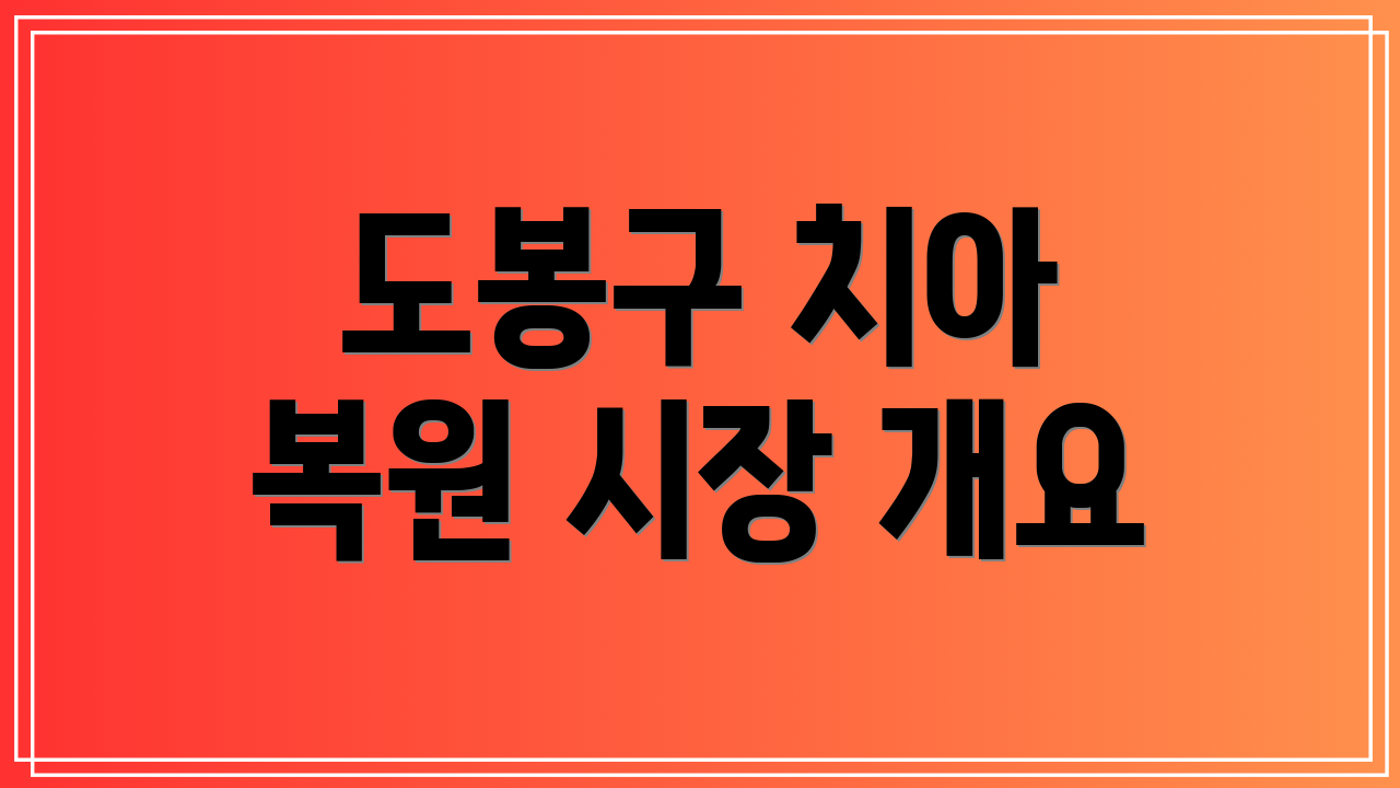 도봉구 치아 복원 시장 개요