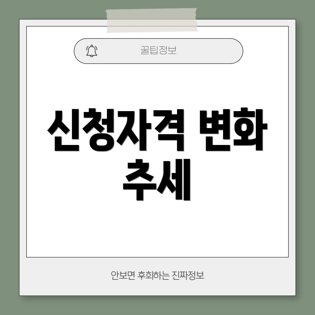 신청자격 변화 추세