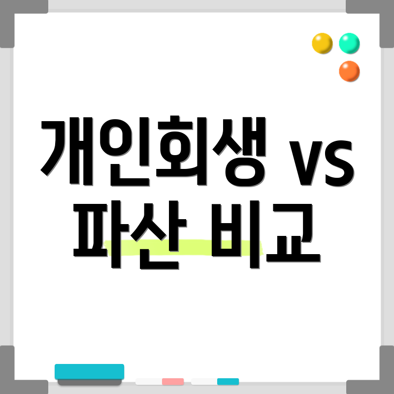개인회생 vs 파산 비교