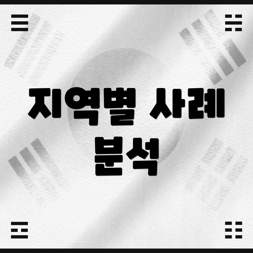 지역별 사례 분석