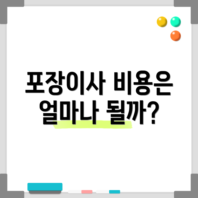 포장이사 비용은 얼마나 될까?