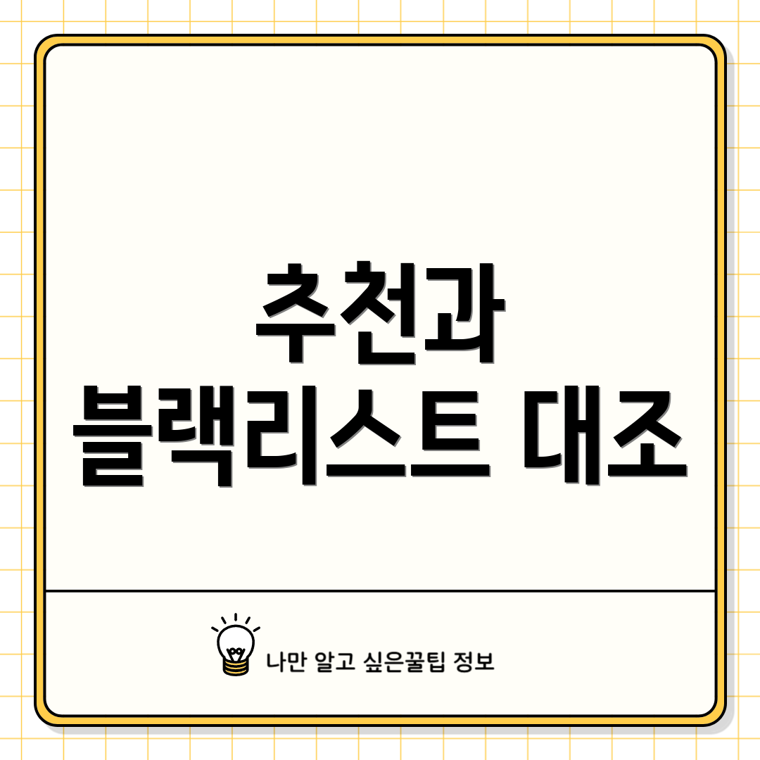 추천과 블랙리스트 대조