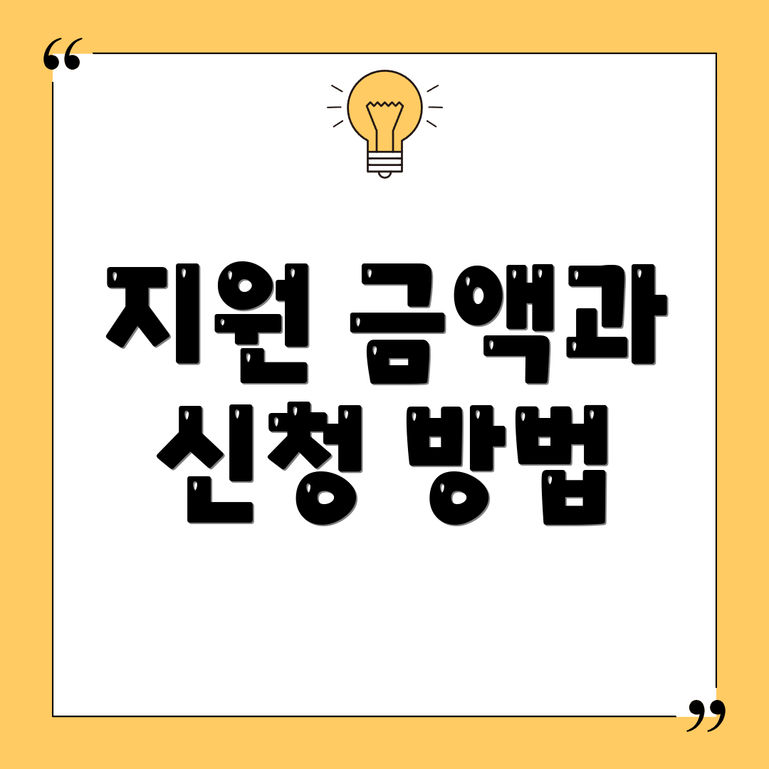 지원 금액과 신청 방법