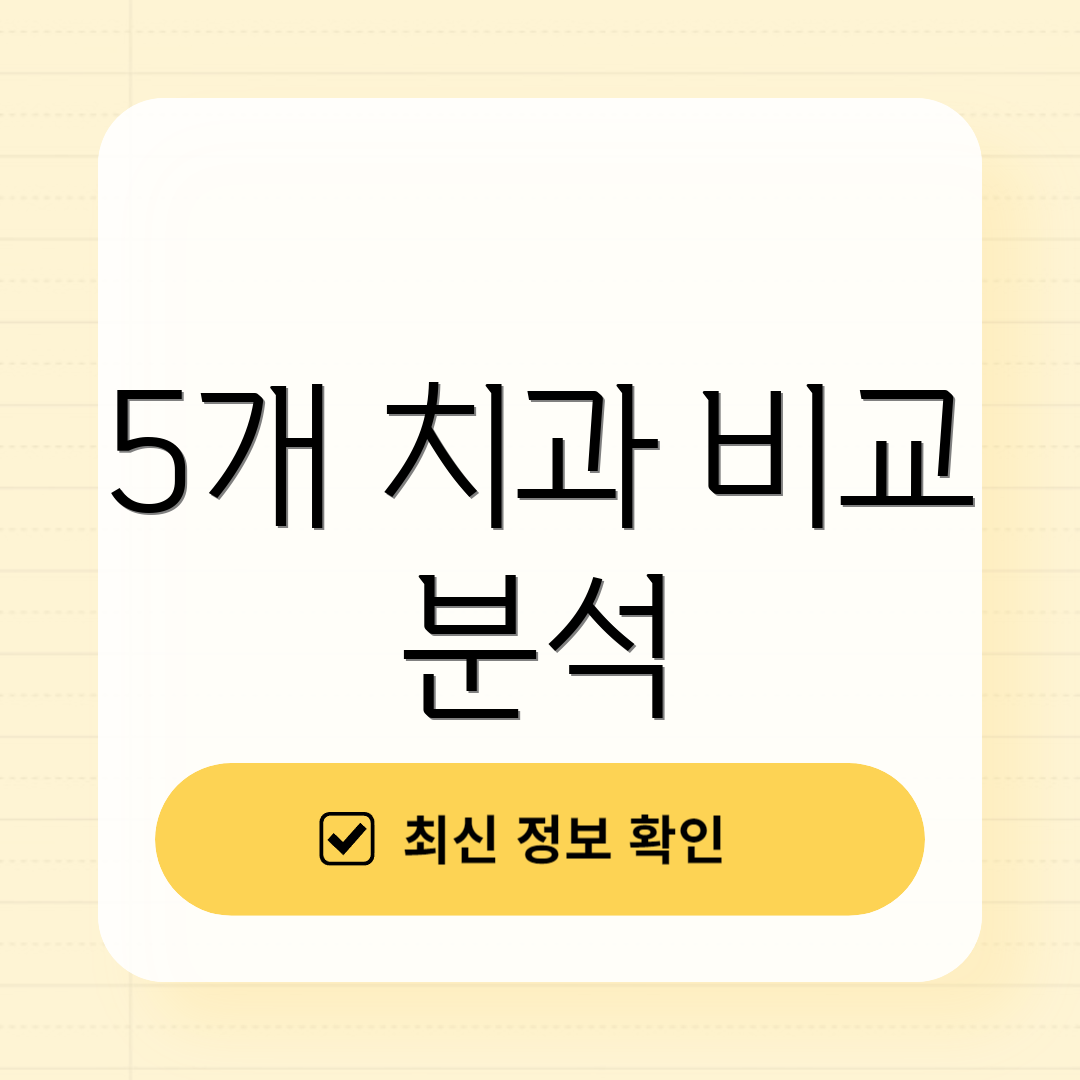 5개 치과 비교 분석