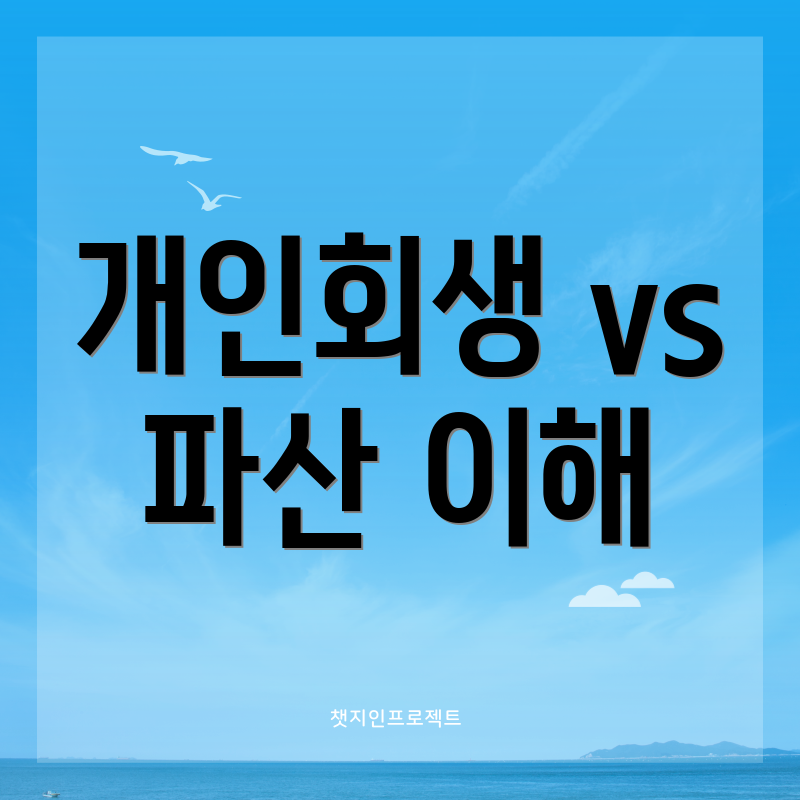 개인회생 vs 파산 이해