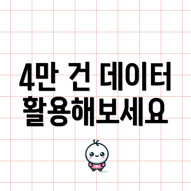 4만 건 데이터 활용해보세요