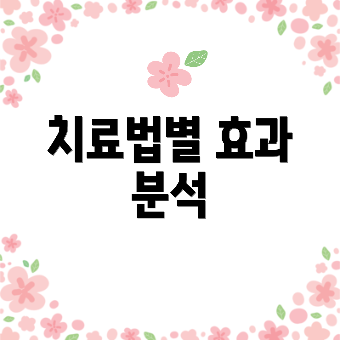 치료법별 효과 분석