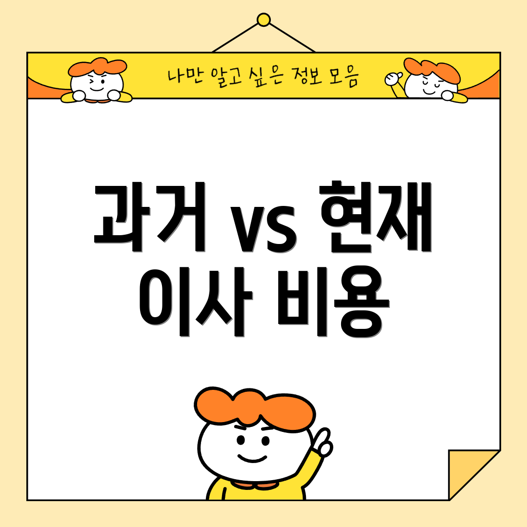 과거 vs 현재 이사 비용