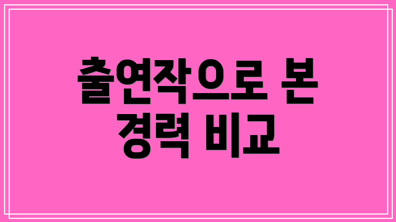 출연작으로 본 경력 비교