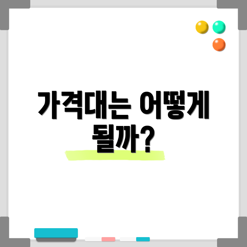 가격대는 어떻게 될까?