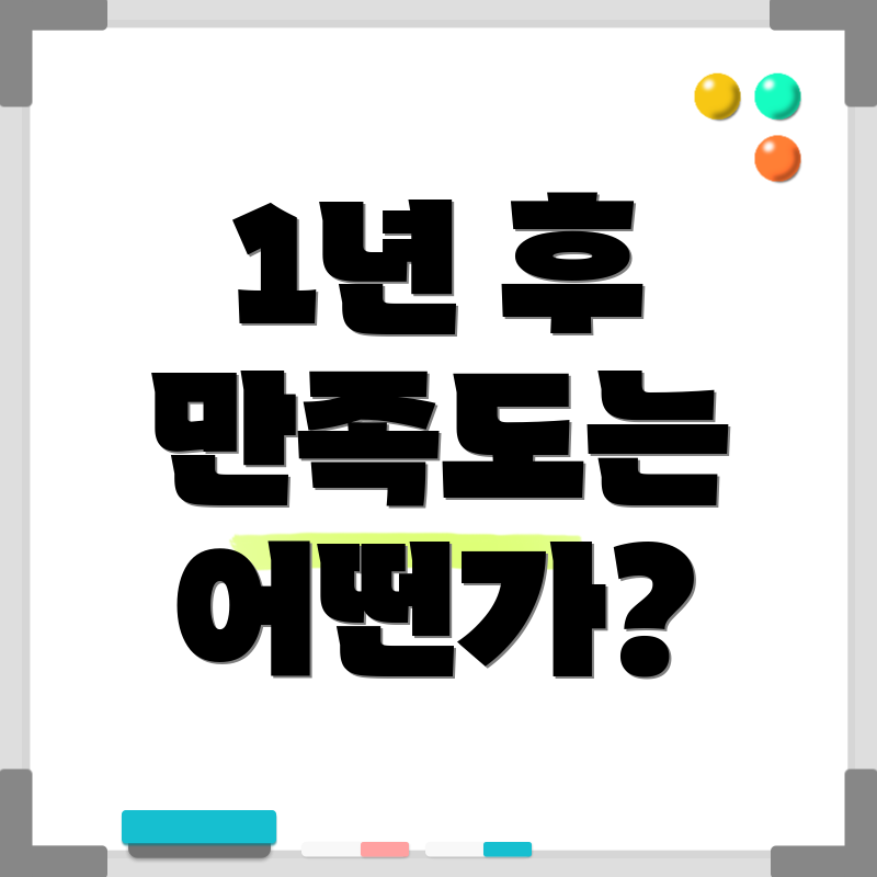 1년 후 만족도는 어떤가?