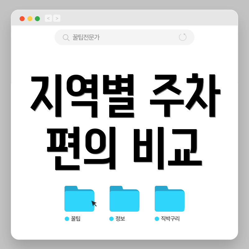 지역별 주차 편의 비교