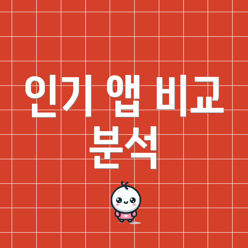 인기 앱 비교 분석