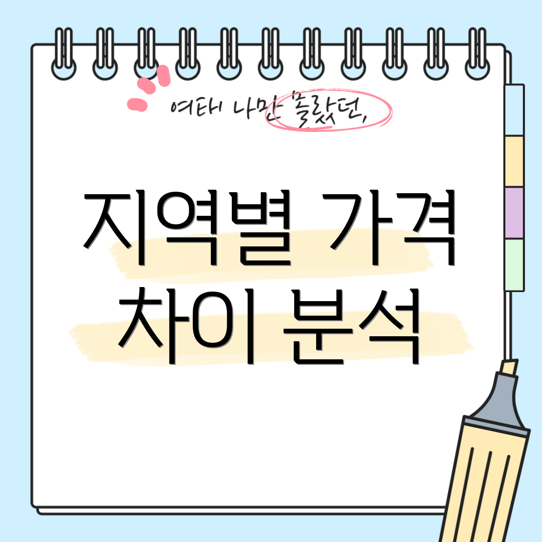 지역별 가격 차이 분석