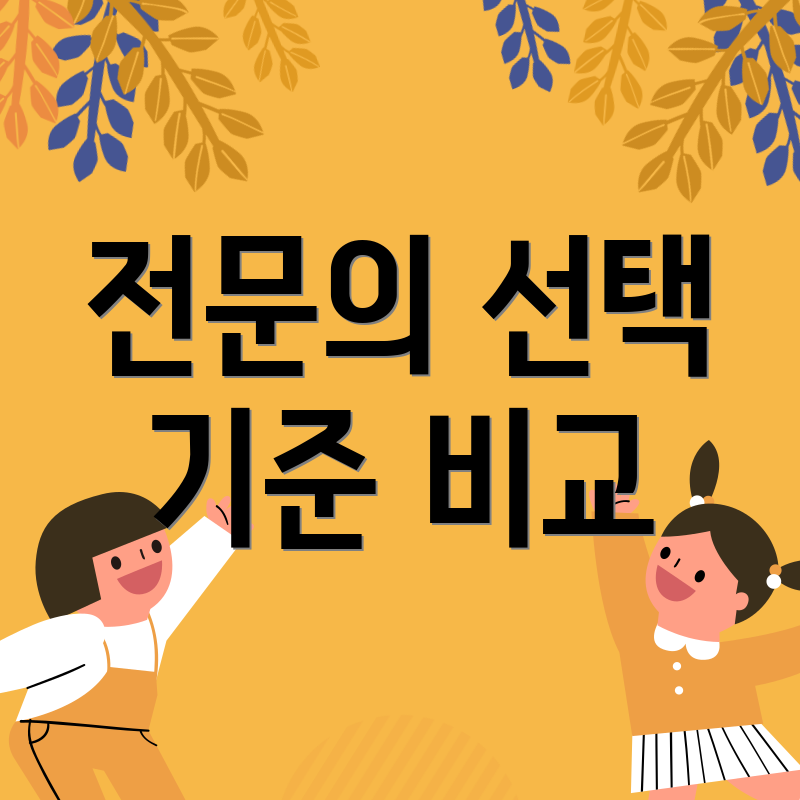 전문의 선택 기준 비교