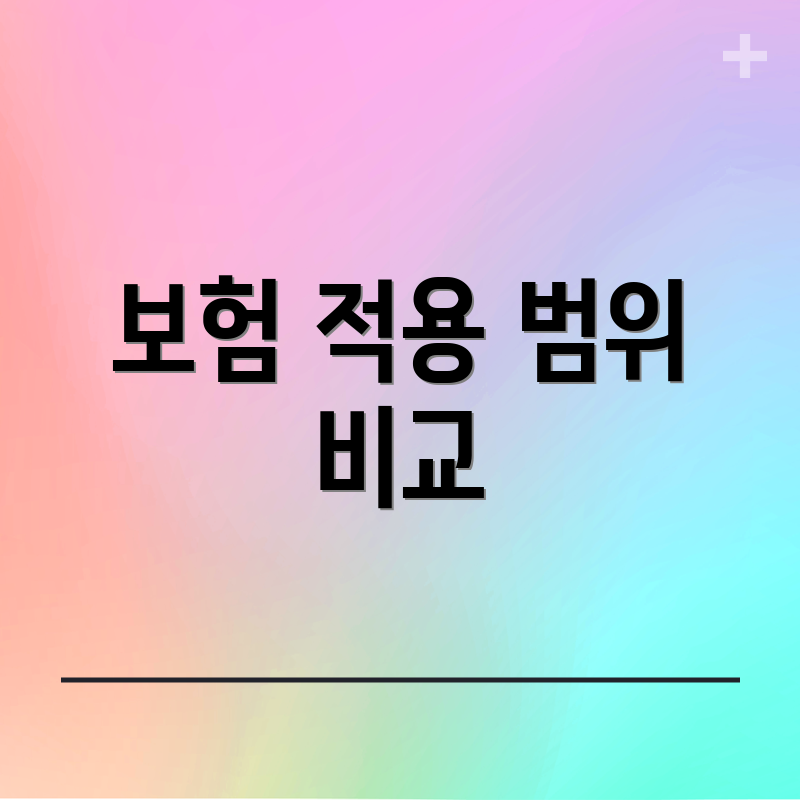 보험 적용 범위 비교