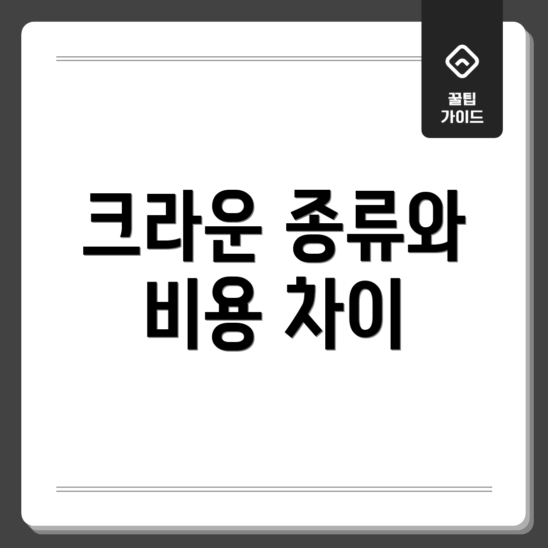 크라운 종류와 비용 차이