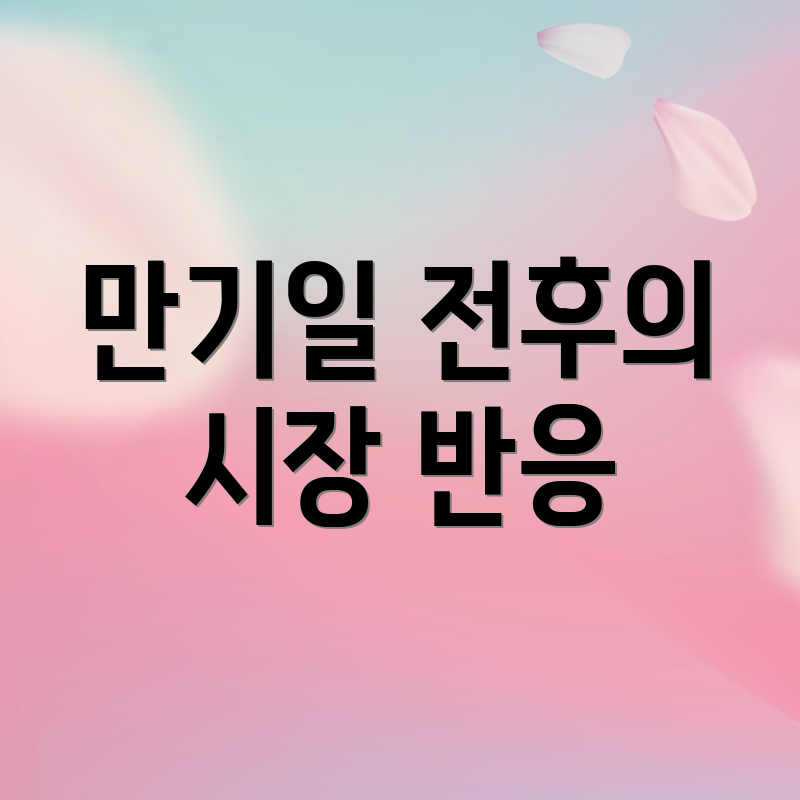 만기일 전후의 시장 반응
