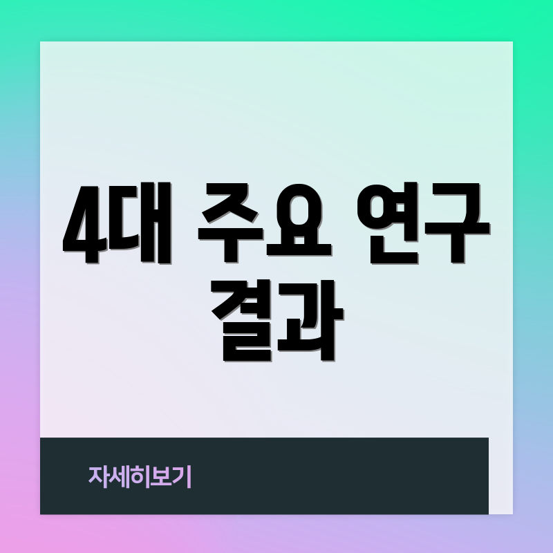 4대 주요 연구 결과