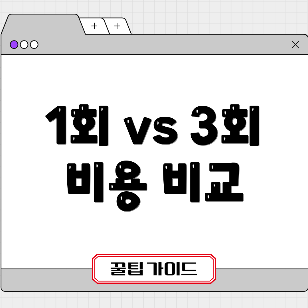 1회 vs 3회 비용 비교