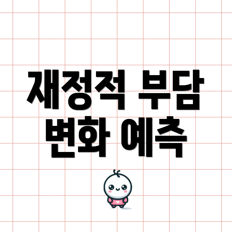 재정적 부담 변화 예측