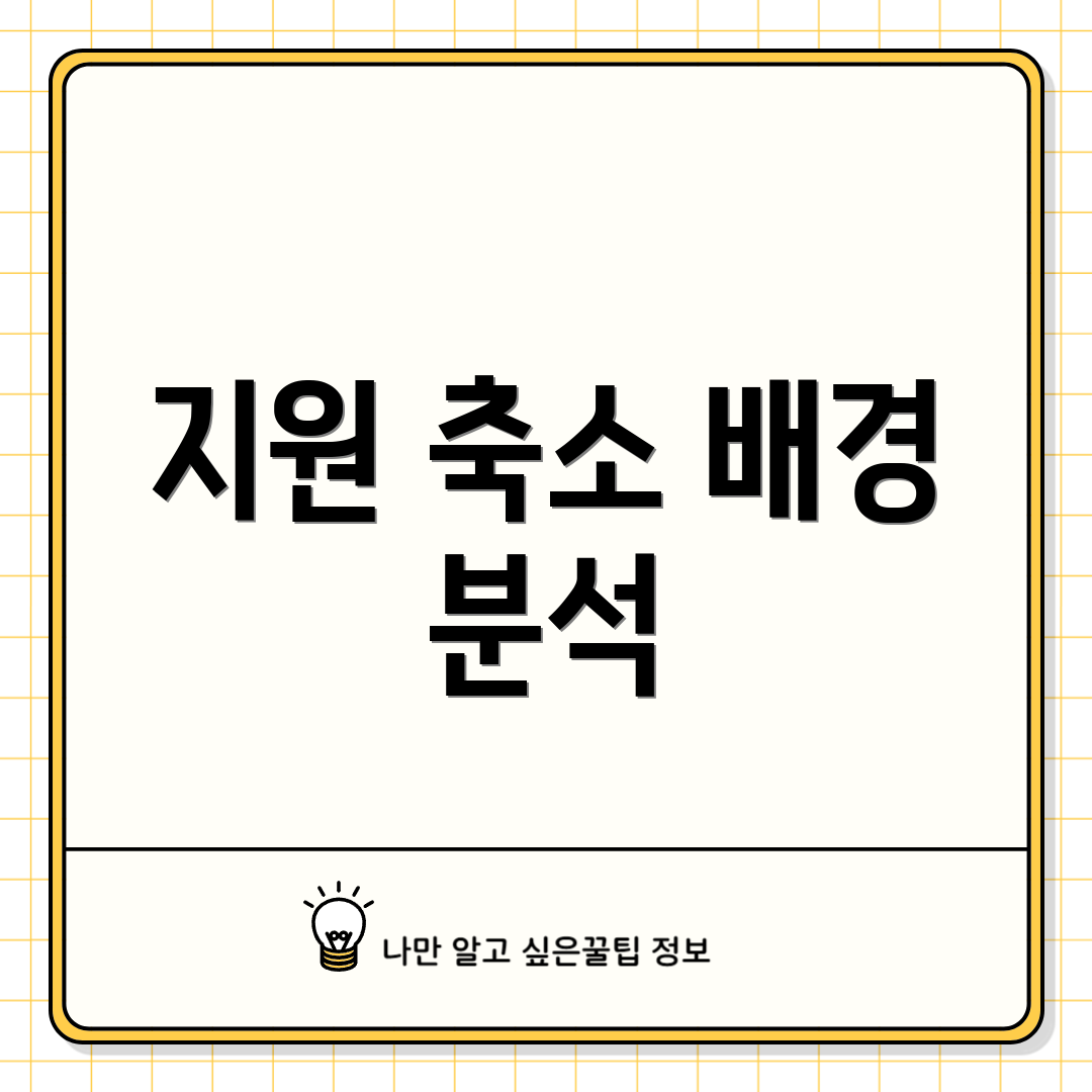 지원 축소 배경 분석