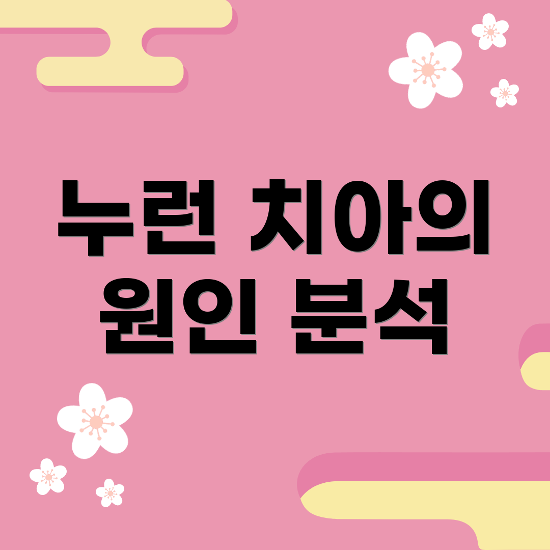 누런 치아의 원인 분석
