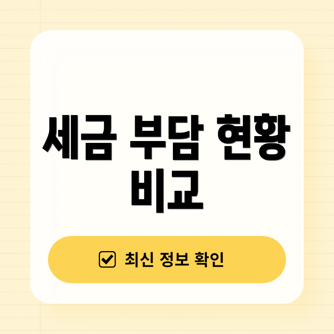 세금 부담 현황 비교