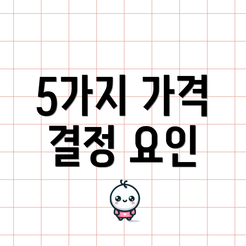 5가지 가격 결정 요인