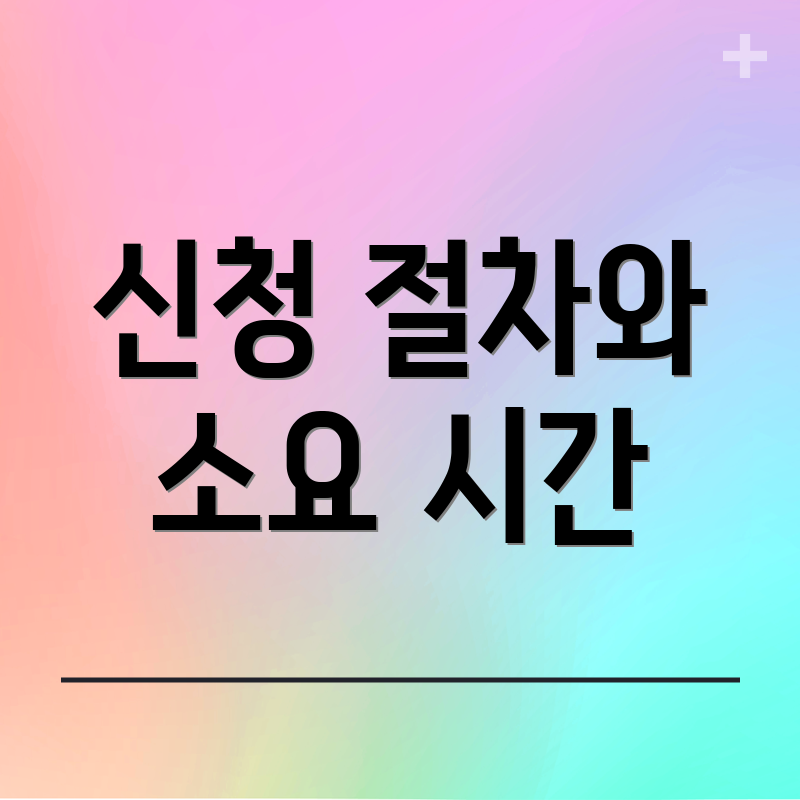 신청 절차와 소요 시간