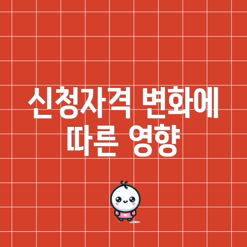 신청자격 변화에 따른 영향