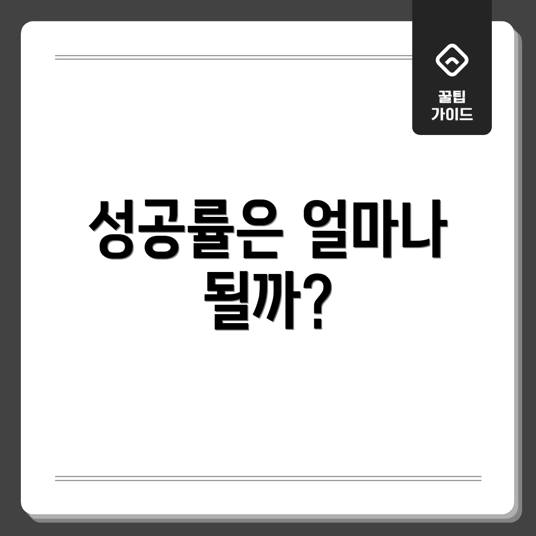 성공률은 얼마나 될까?