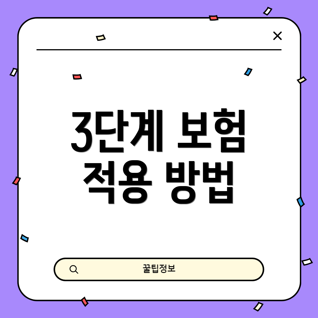 3단계 보험 적용 방법