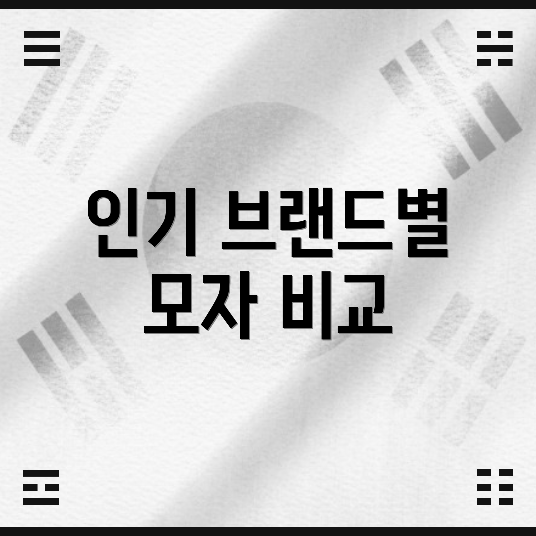 인기 브랜드별 모자 비교