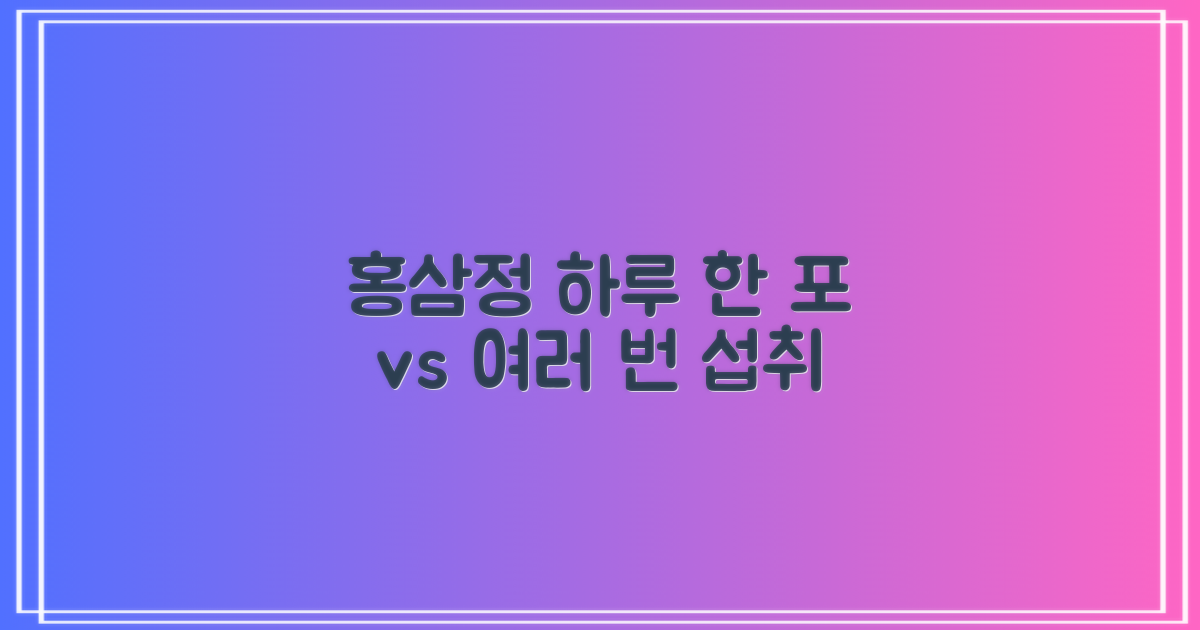 홍삼정, 하루 한 포 vs 여러 번