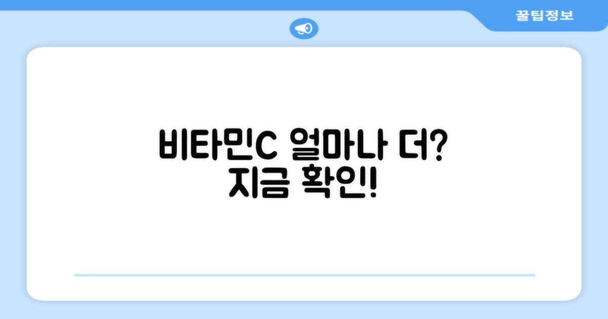 비타민C, 얼마나 더 필요할까?