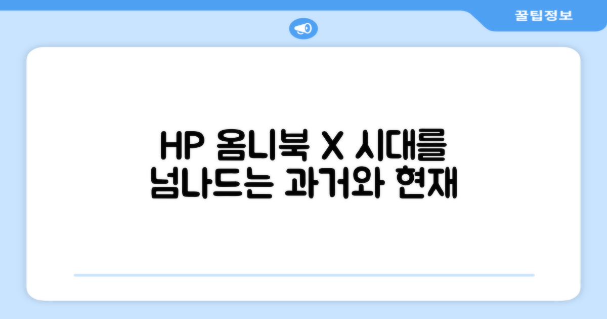 HP 옴니북 X: 과거와 현재