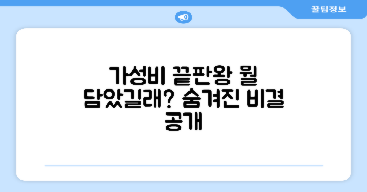 가격 대비 성능, 무엇을 담았나