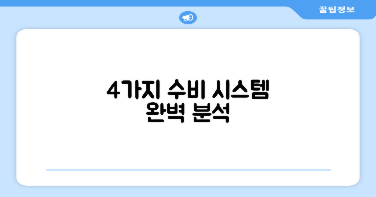 4가지 수비 시스템