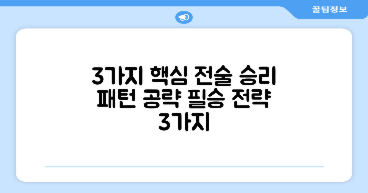 3가지 핵심 전술 패턴
