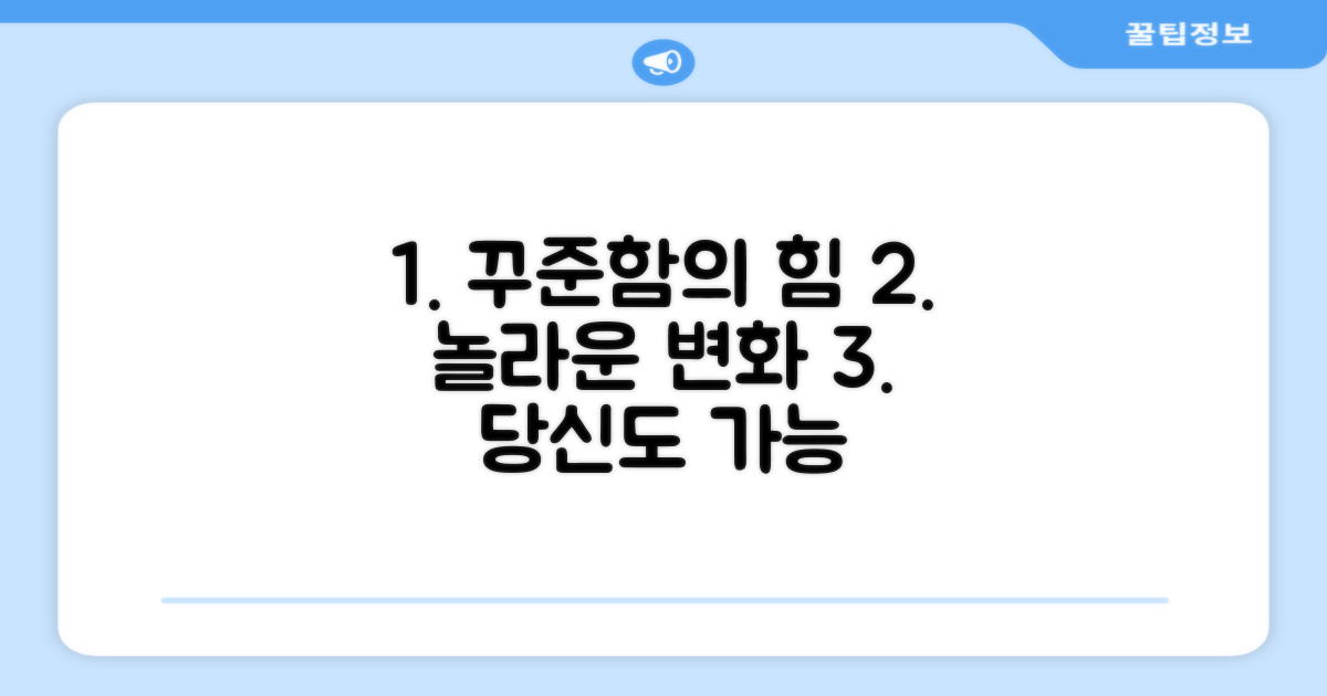 꾸준한 사용, 어떤 변화?