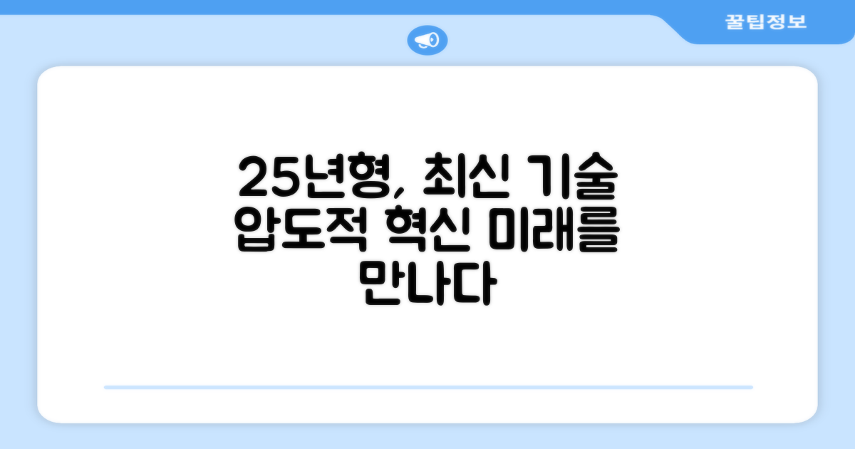 25년형, 최신 기술 집약체