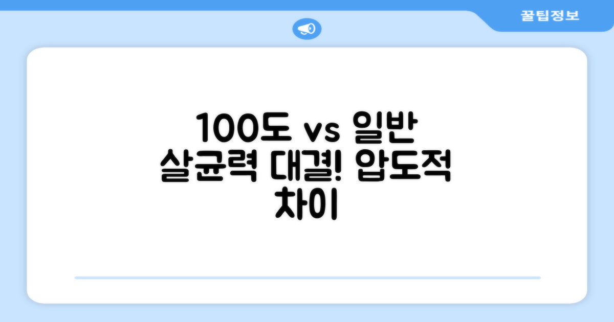 100도 살균 vs 일반 살균