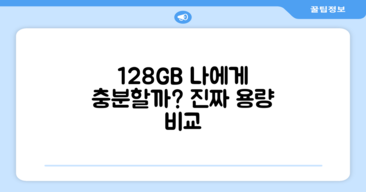 128GB, 충분한지 따져보세요.