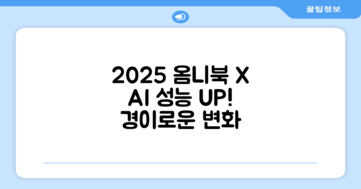 2025 옴니북 X 플립, AI 성능 UP