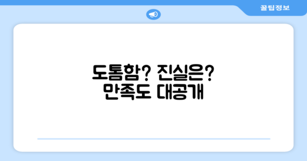 도톰함: 만족도 조사 결과